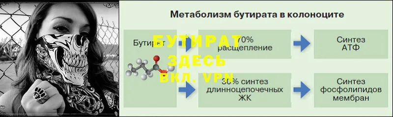 Бутират буратино  Казань 